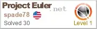 Project Euler PNG