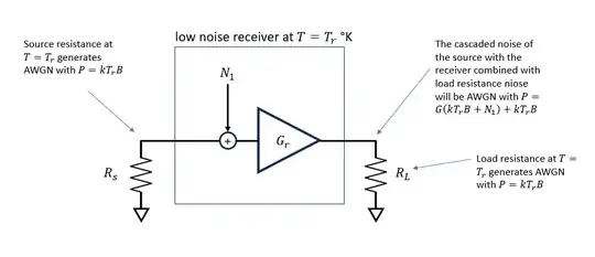 Receiver terminated