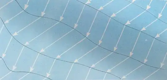 Wind going across the page - and changing direction