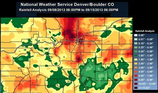 Rainfall distribution for Colorado September 2013 floods