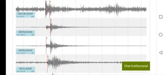 seismogram showing some complex earthquake signal logs in Colombia
