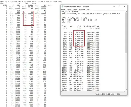 Comparison between GSD and 'get text'