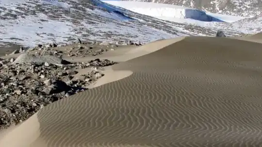 Paleoclimwtes: What are Sand-dunes doing in Antarctica?