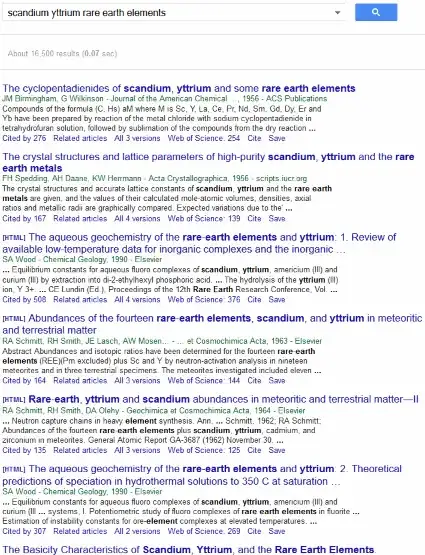 REE in Google Scholar