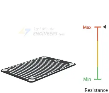 lame puddle detector