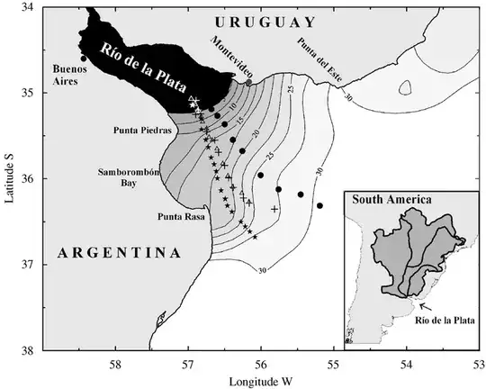 Rio de la Plata salinity