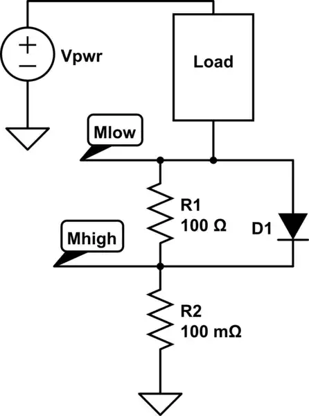 schematic