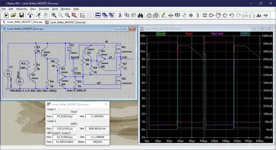 Level Shifter MOSFET