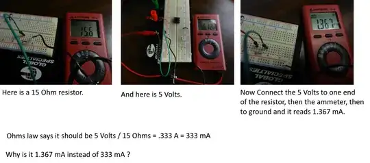Why is the current so low compared to what I would expect from Ohm's law?