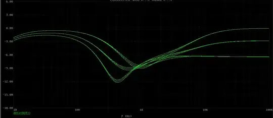 Treble 100k, Bass 250k