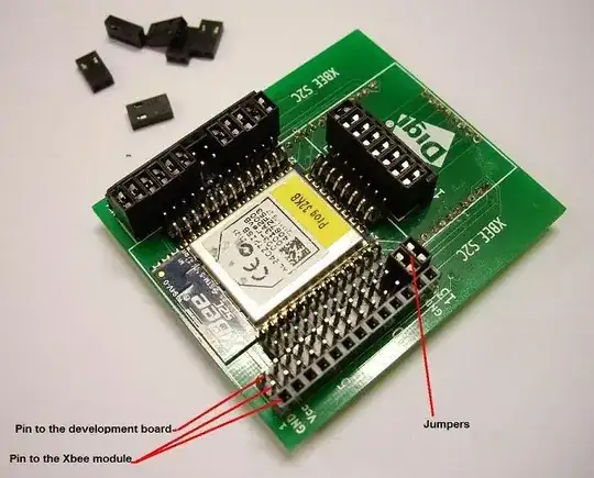 Digi Dev Board