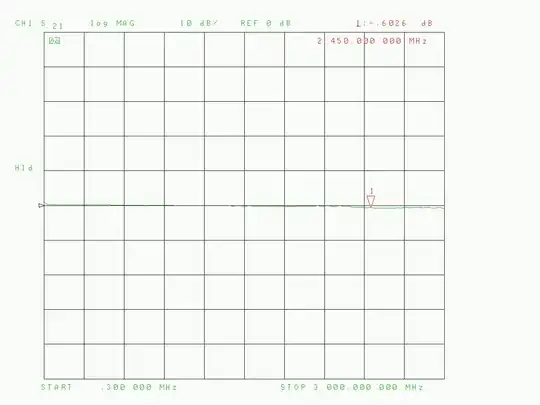 S21 with thru connector