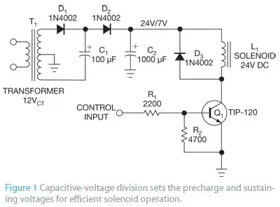 Efficient Solenoid Driver
