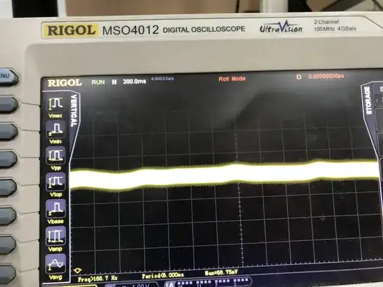 Photo of the oscilloscope