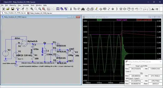 Simulation of snubber with FWB and capacitor