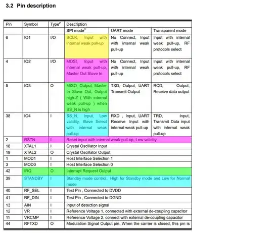 thm3060 pin function