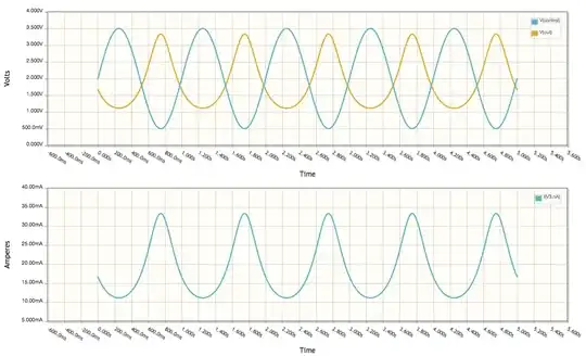 behavioral sources simulate varying resistance in CircuitLab