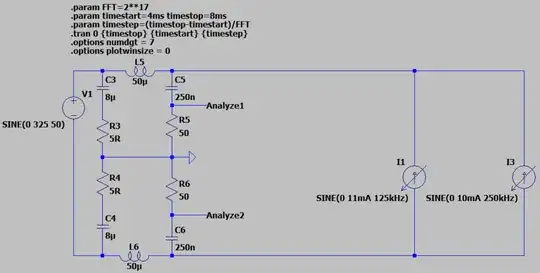 DM simulation schematic