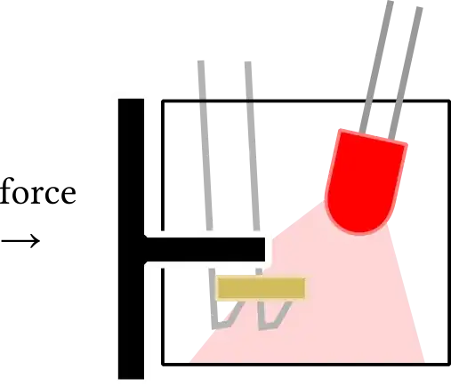 example construction