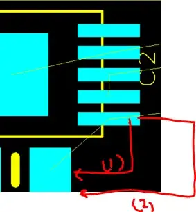 Two Options to Access Routes to a IC