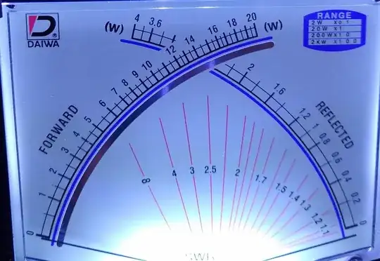 SWR Meter