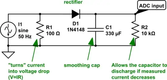 schematic
