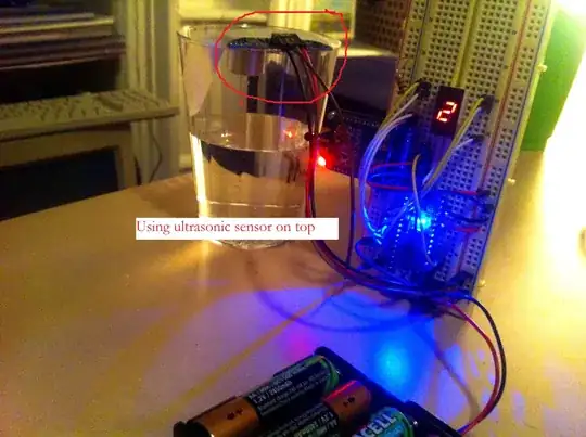 Existing technique available