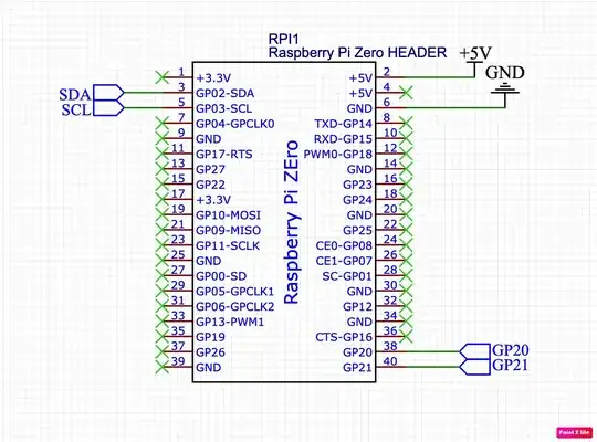 Raspberry Pi Zero Sch.