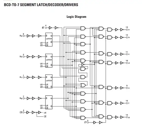 BCD-to-7 segment latch decoder