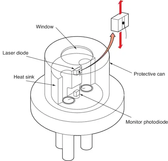 https://www.newport.com/t/laser-diode-technology