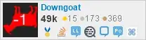 profile for Downgoat on Stack Exchange