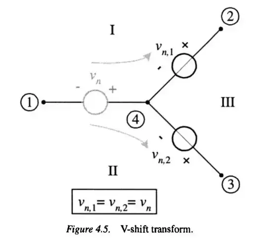 voltage source shifting