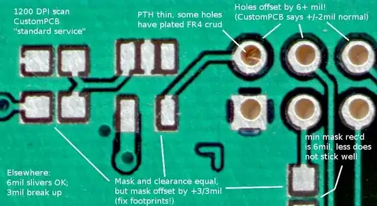 commercially made PCB