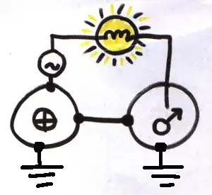 Earthed and Marsed Circuit