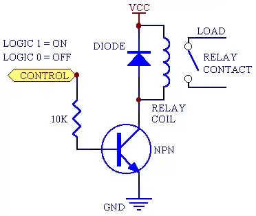Relay driver