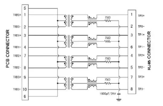 Magnetics diagram