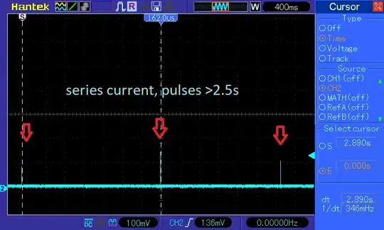 Series current bird-eye view2