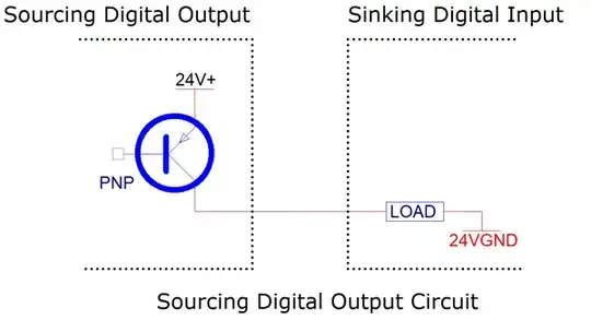 Sourcing digital output diagram