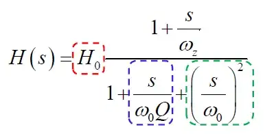 Control to Output Transfer Function