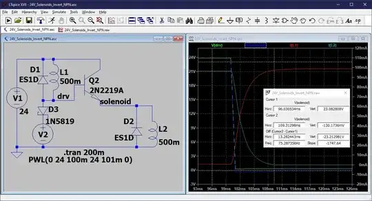 24V Solenoids simulation Invert NPN