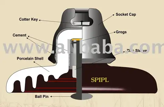 Clevis type porcelain insulator