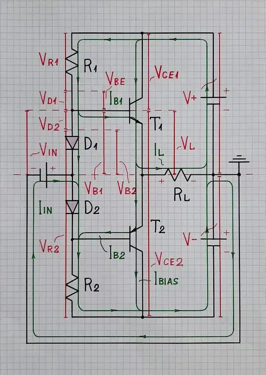 Fig. 2 - positive input voltage
