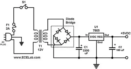 AC to DC PSU