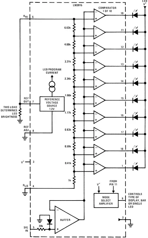 Functional Diagram from TI's product page.