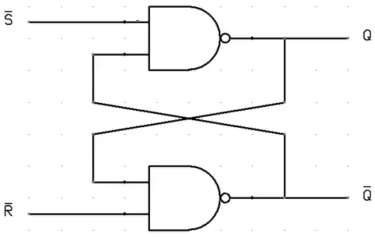 SR Latch using NAND gates