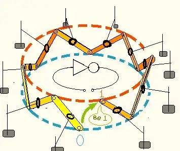 feedback with a long chain of such lever