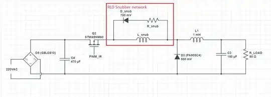 Buck converter circuit with RLD network