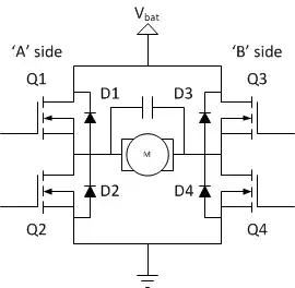 H bridge diodes