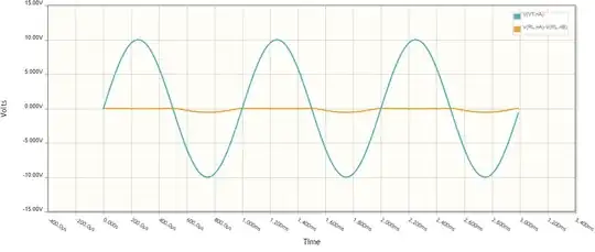 V(Transistor as diodes)