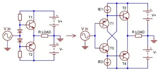 Diamond vs ordinary buffer